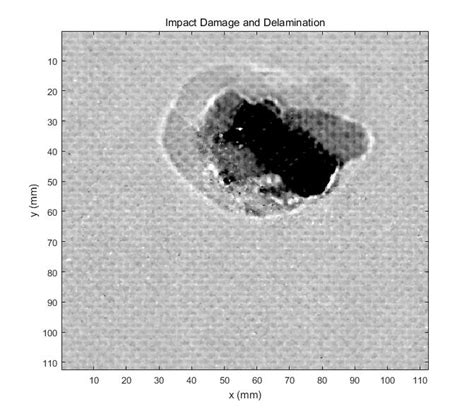 Set of Folder Segmentation Edge Detection Algorithm with Code in MATLAB 的图像结果