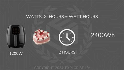 Basic Electrical Formulas and Calculations - EXPLORIST.life