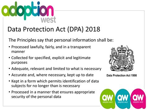 Image result for Data Protection Act Principles 2018