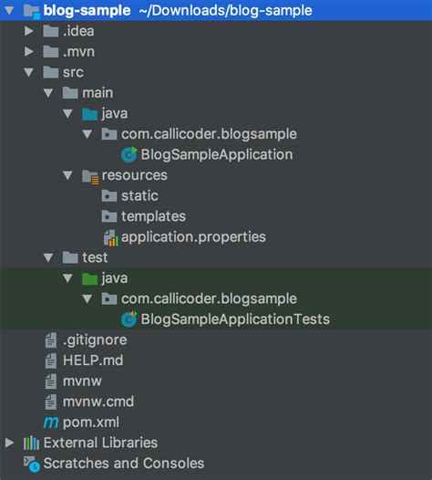 Image result for Spring Boot Structure