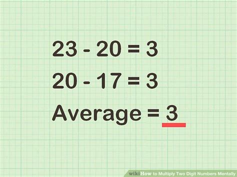 Image result for How to Multiply Two-Digit Numbers Steps