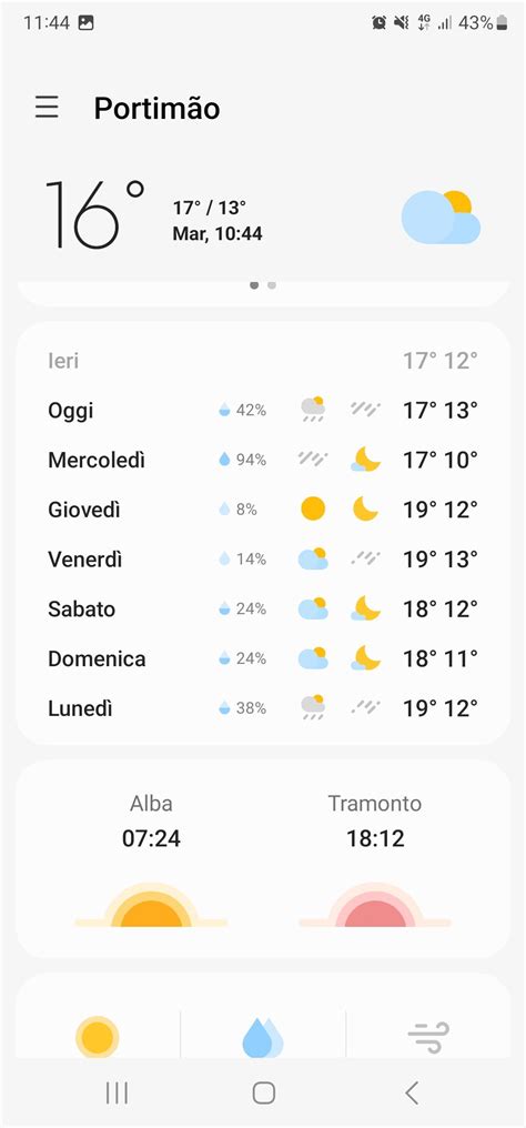 Portugal things to do in Algarve weather & towns - Tripilare.com