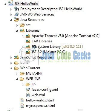 Java Demo JSF 的图像结果