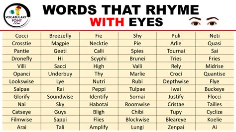 Words That Rhyme with Eyes - Vocabulary Point