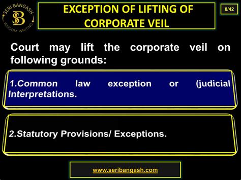 Lifting the Corporate Veil. Power Point Presentation | PPT