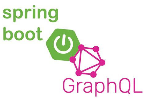 Image result for Graphql Spring Boot Starter