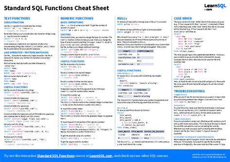 Image result for SQL String Functions Cheat Sheet