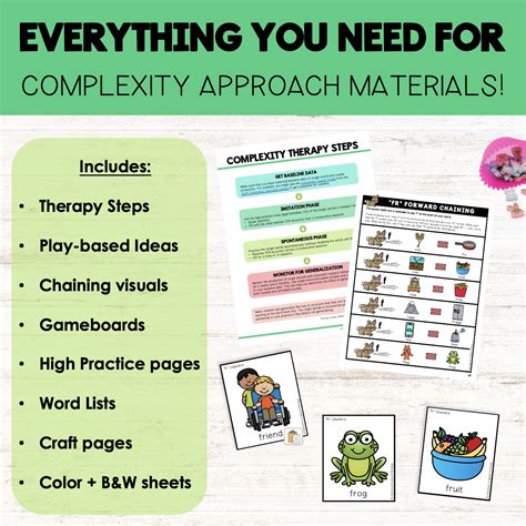 Image result for Complexity Approach