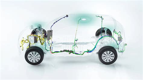 Image result for Architecture Domain Auto