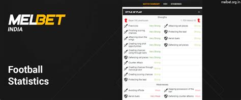Melbet Football Betting Online | Make Bets on Popular Matches from India