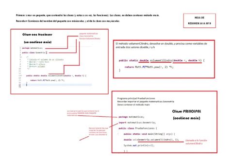 Image result for Funciones Java