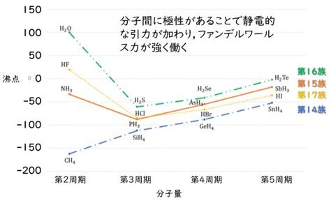 Image result for Machine Learning Classification Models for Image Data