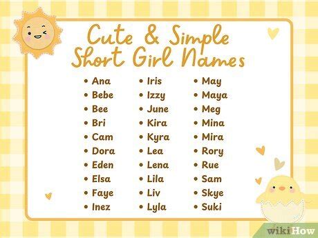 Short Names 的图像结果