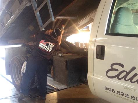 Image result for How to Apply Rust Check