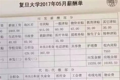 月薪1万，到手才7k？「五险一金」是怎么把我的工资压缩的？｜30秒解答一个求职小问题_计划_咨询_offer