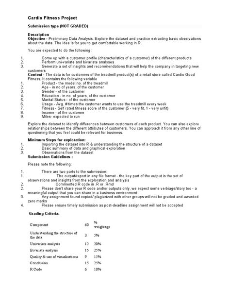 Image result for Cardio Data Project