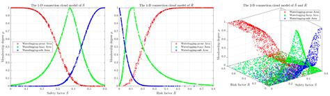 Fusing Historical Records and Physics-Informed Priors for Urban ...