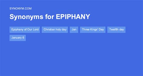 Another word for EPIPHANY > Synonyms & Antonyms