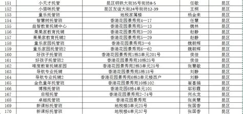 2023年包头各区小学排名一览表(前十学校名单)_大风车考试网