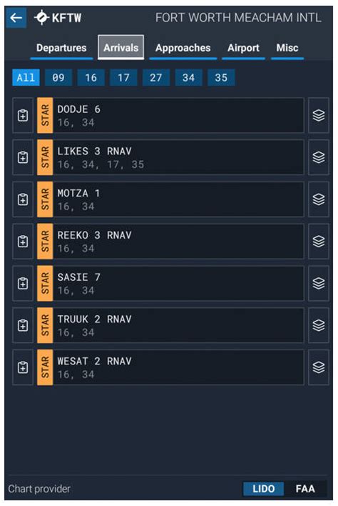 Msfs Navigation Tutorial 的图像结果