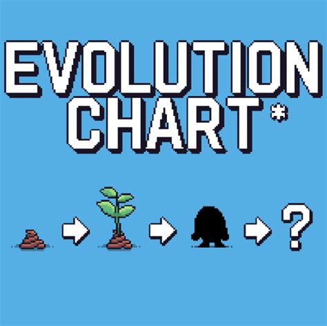 Что по Potatoz by Memeland? — Teletype