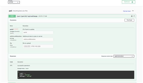 Image result for Open API Interface