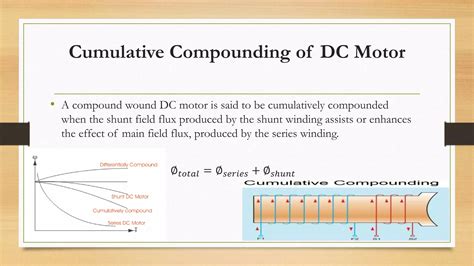 Image result for Compound DC Machine Circuit