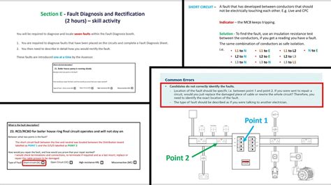 Image result for AM2 Isolation Procedure