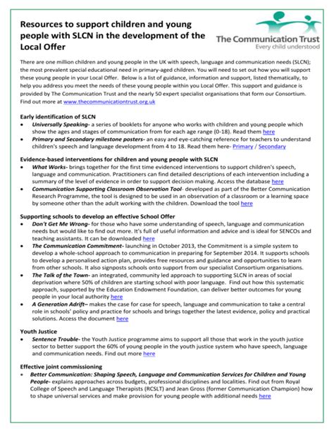 Local Offer Slcn 的图像结果