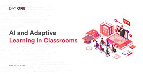 Ai Adaptive Learning 的图像结果