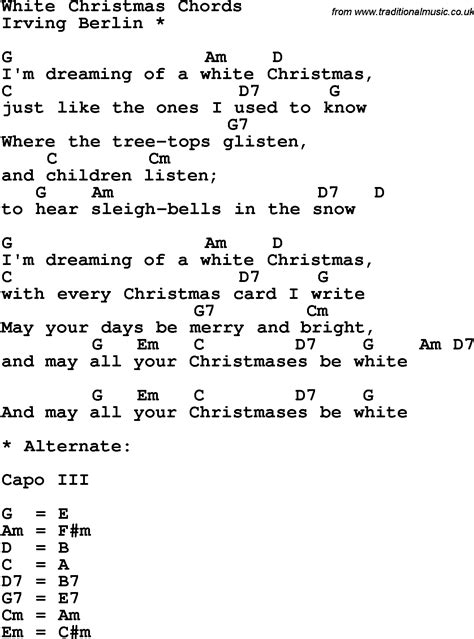 Guitar Chords Xmas Songs