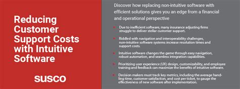 Image result for Intuitive Software