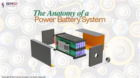power battery system|APK V 10.23