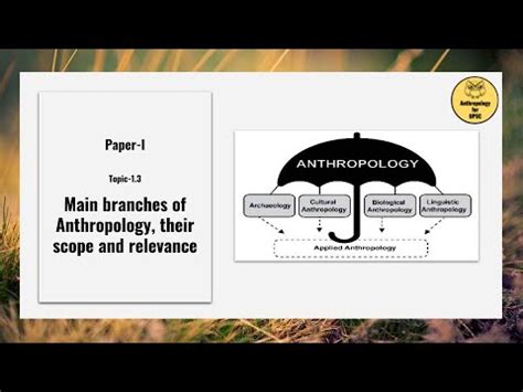 Paper-I;Topic-1.3-Main branches of Anthropology; their Scope and ...