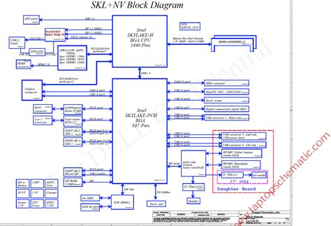 Image result for Alienware M17 Schematics