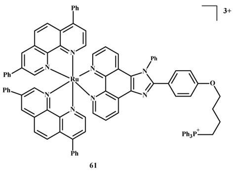 An Overview of the Potential Medicinal and Pharmaceutical Properties of ...