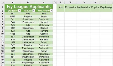 MOS Excel Test Practice 的图像结果