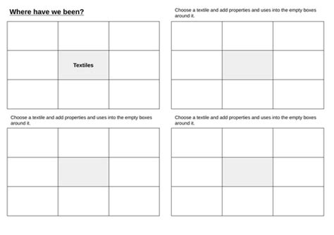 Image result for Design and Technology GCSE Coursework
