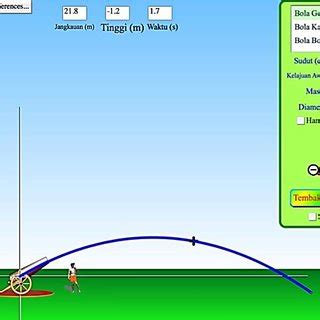 Image result for PhET Simulation On Projectile Motion