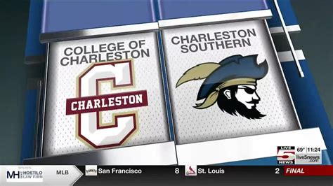 Bucs fall to College of Charleston in final Holy City Clash of the season