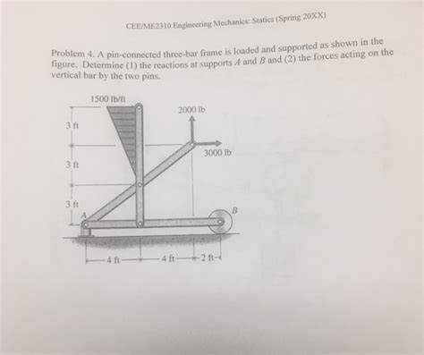 Image result for Statics Spring Problem