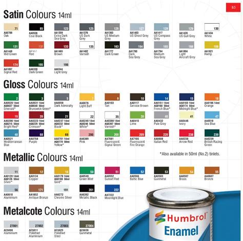 Humbrol Model Paint Color Chart 的图像结果