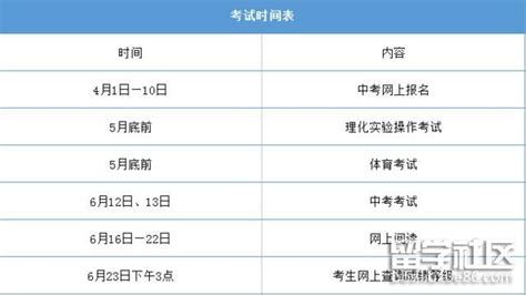 2023年各省市高中学考具体时间安排_学业考试什么时候考_4221学习网