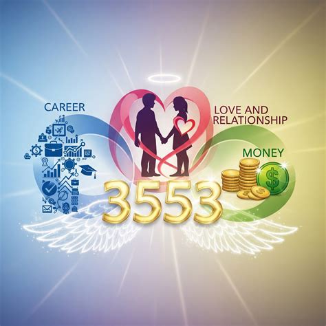 256 Angel Number: Meaning, Love, Career, Money, and More - Wisdom Of ...
