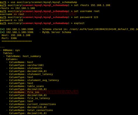 Image result for MySQL Port