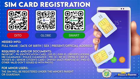 Image result for Sim Card Registration Drawing