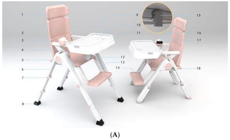 Novel Modularization Design and Intelligent Control of a ...