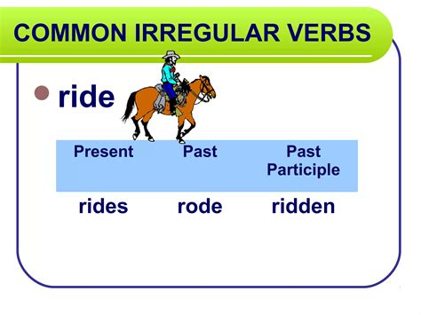 Irregular and helping_verbs_ppt | PPT