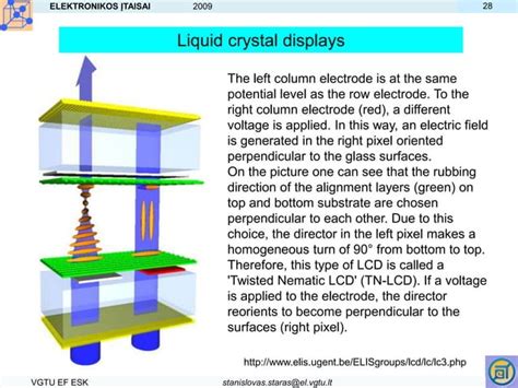 Image result for Computer Display Devices