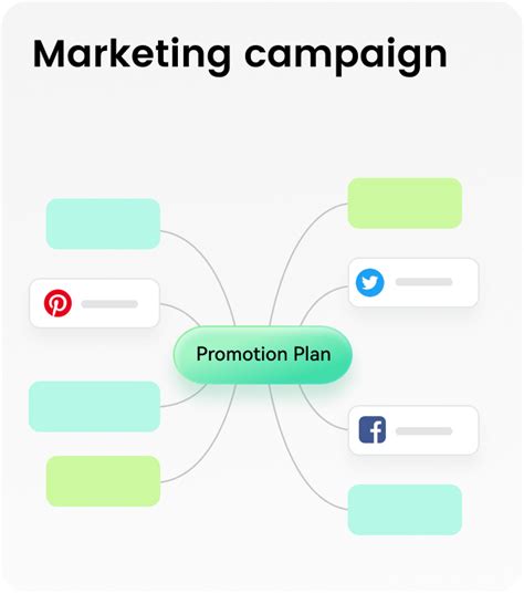 Free AI Mind Map Maker | Generate Mind Maps Instantly (No sign-up required)